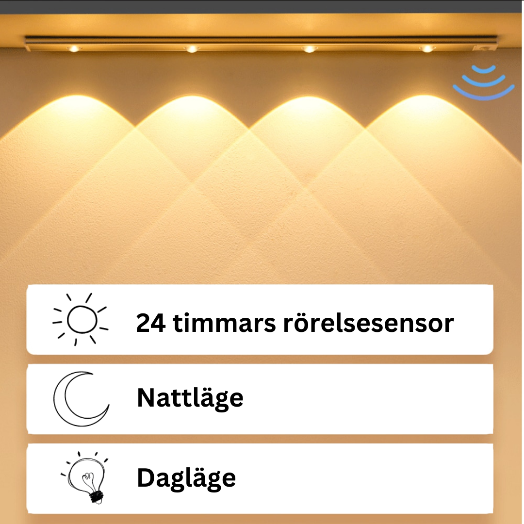 Elegant Rörelsedetektor LED